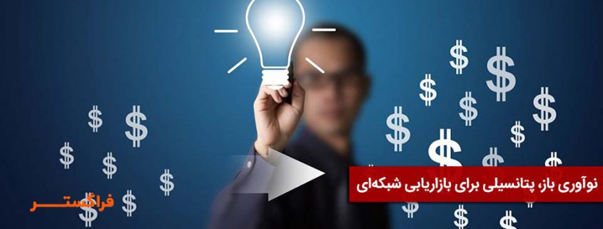 نوآوری باز بازاریابی شبکه ای