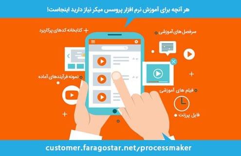 مستندات آموزشی پروسس میکر