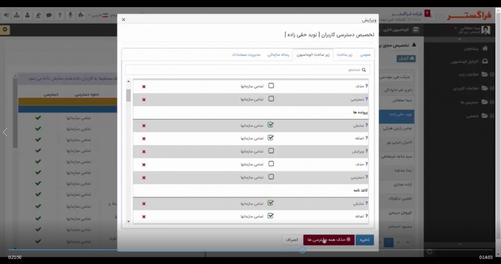 تعریف ساختار سازمانی