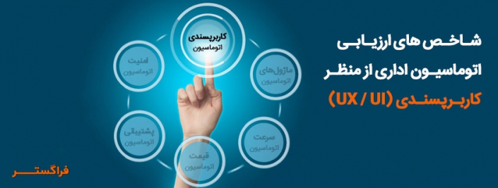 معیار انتخاب نرم‌افزار