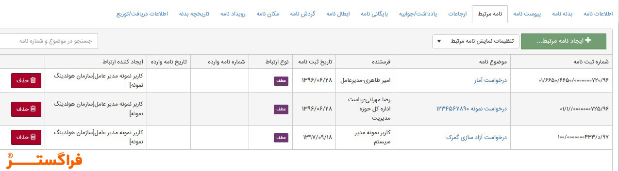 نمایش نامه مرتبط