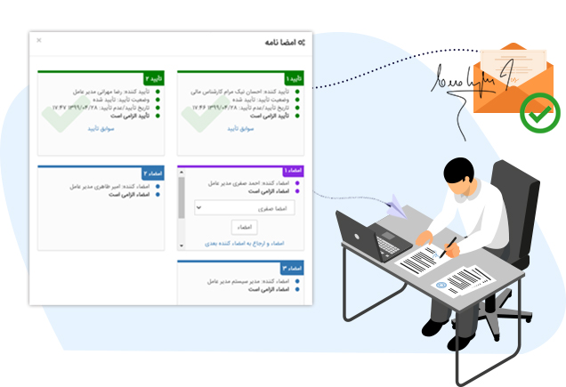 اخذ نامحدود تایید یا امضا