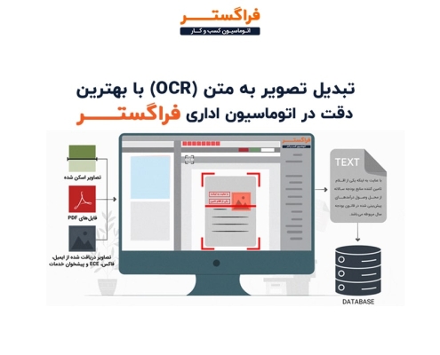 تبدیل تصویر به متن (OCR) با بهترین دقت در اتوماسیون اداری فراگستر