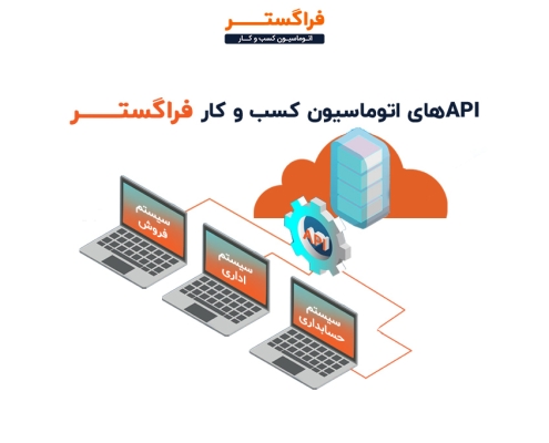 یکپارچگی با سایر سیستمهای سازمانی – Faragostar API