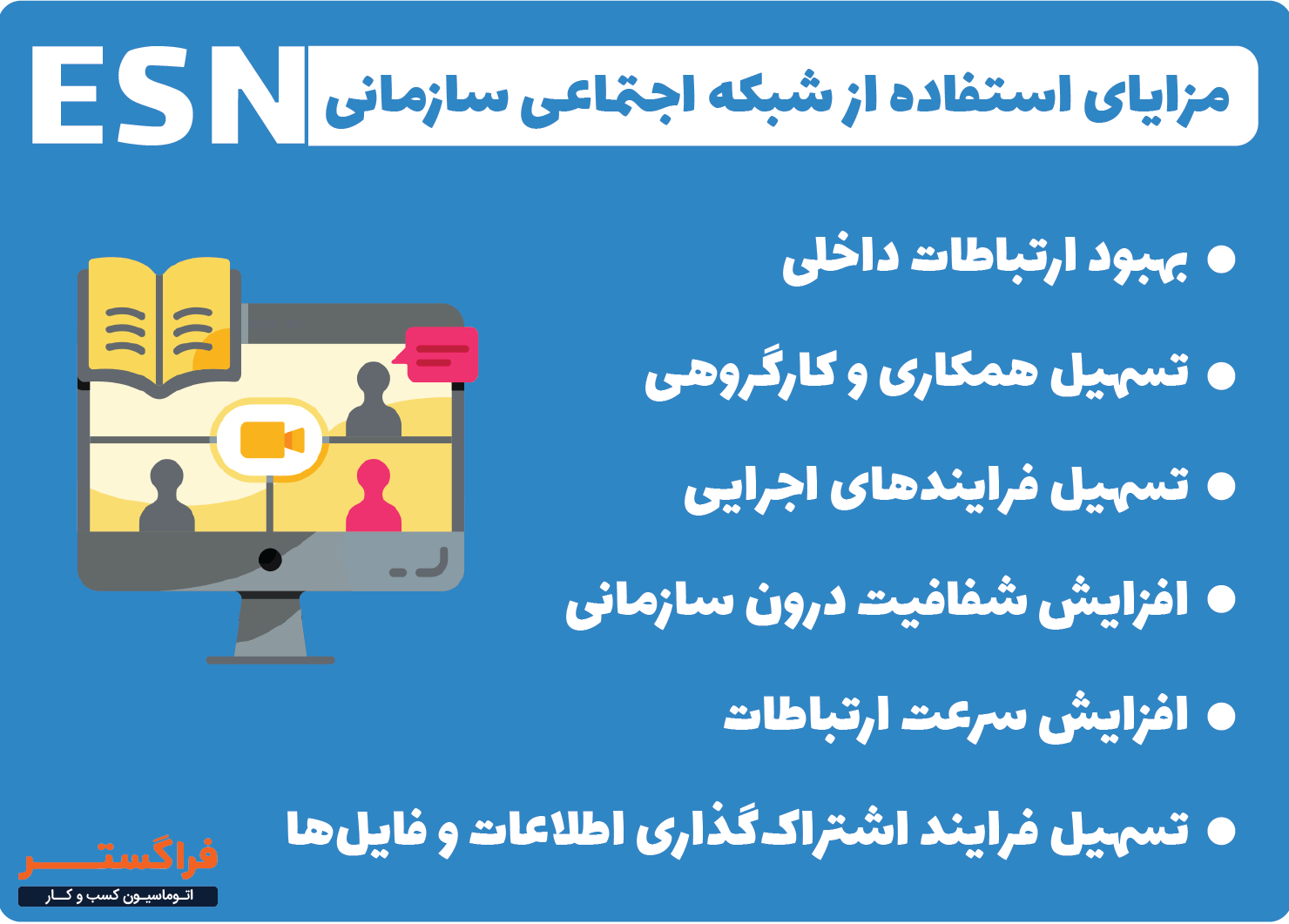 تاثیرات استفاده از شبکه اجتماعی سازمانی ESN